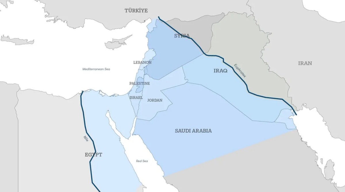 The concept of "Greater Israel"