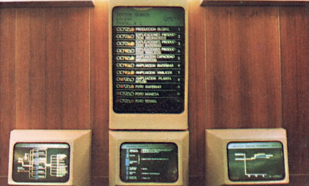 Cybersyn screens
