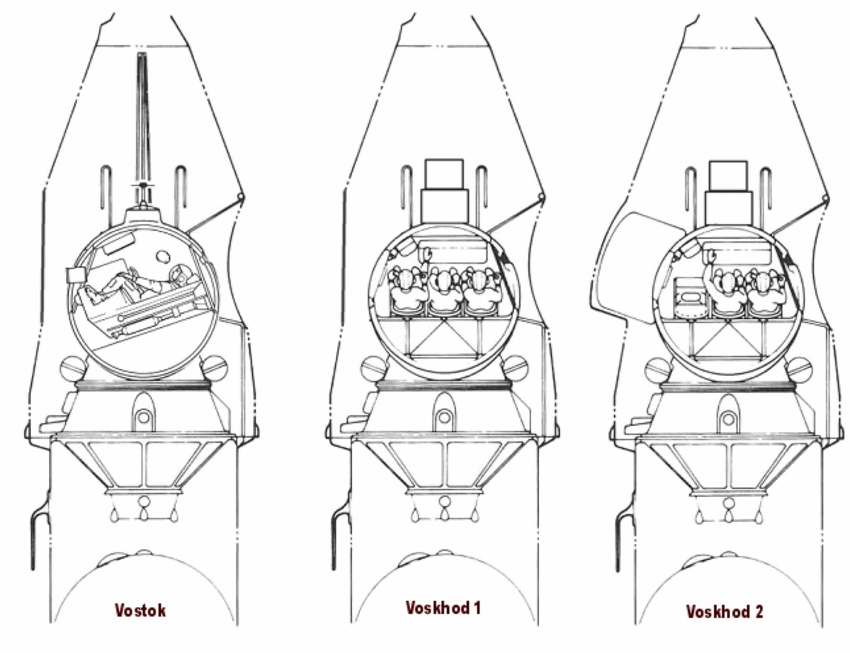 Crew arrangements aboard Vostok, Voskhod 1 and Voskhod 2