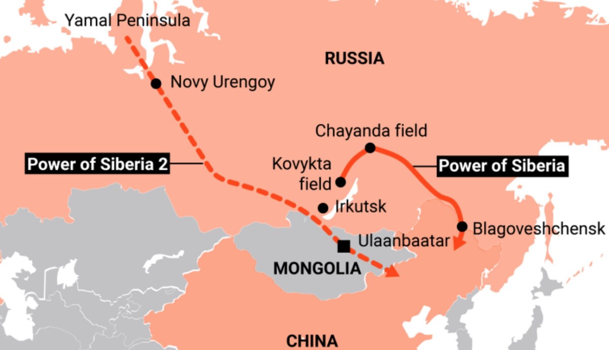 Planned route for the Power of Siberia 2 pipeline