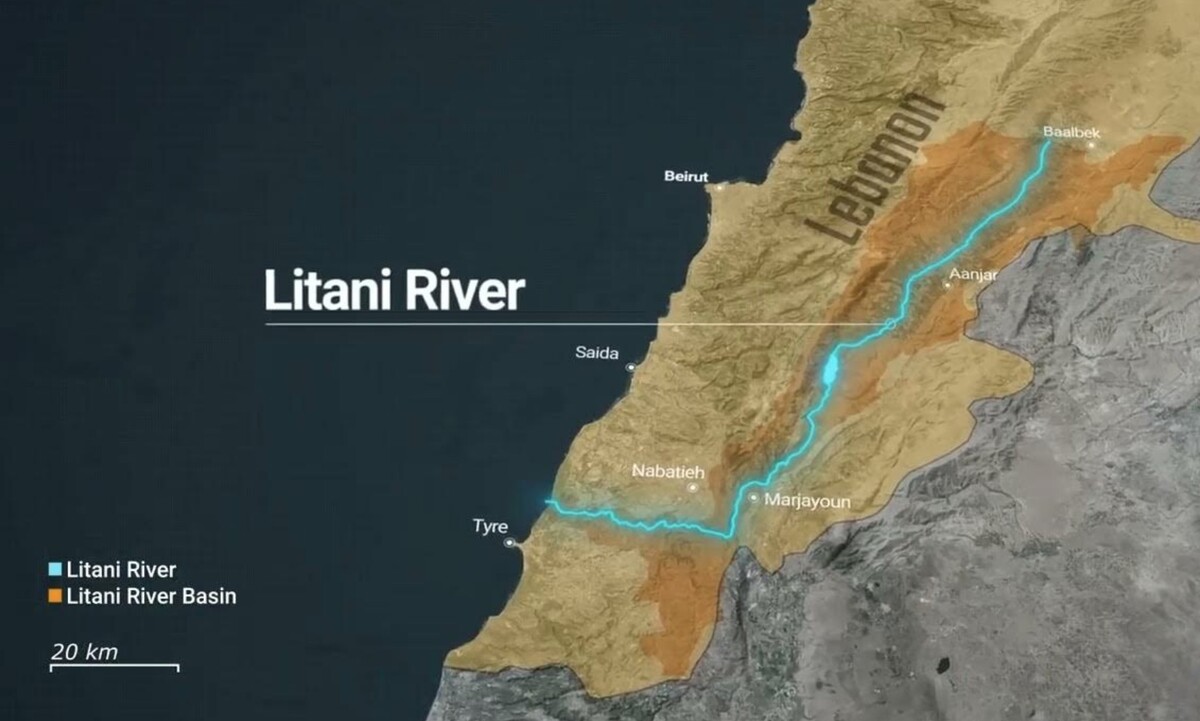 Rijeka Litani