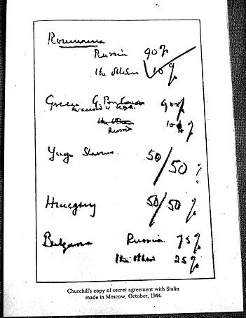 Churchill’s copy of the secret agreement with Stalin